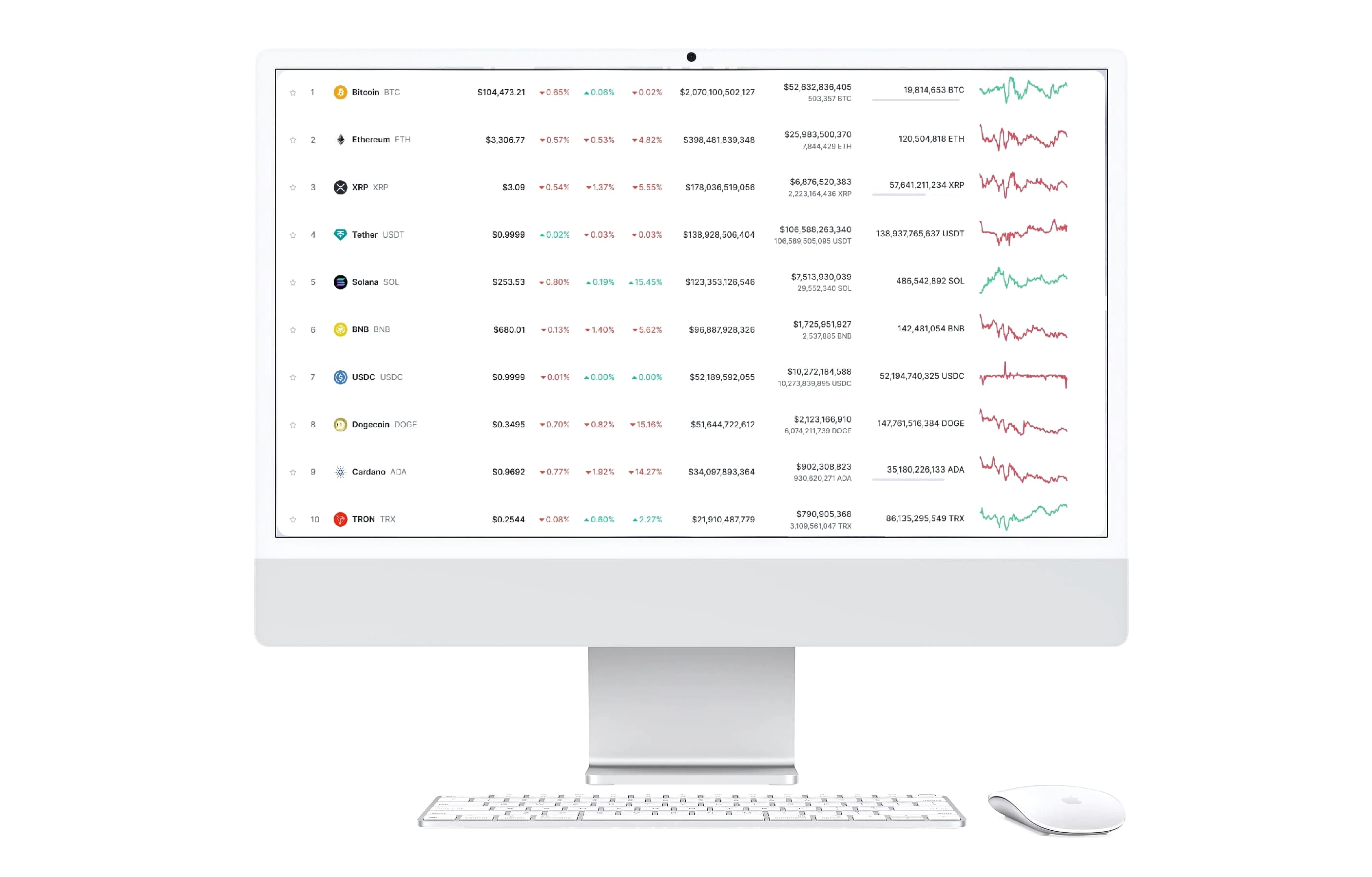 BitKeltTrade trading strategy