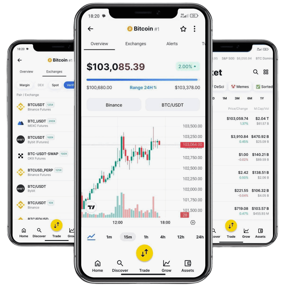 BitKeltTrade how it works